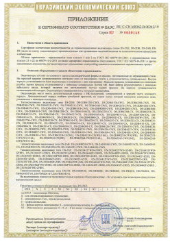 12.03.2015 Отрадный - ЗАО СиБиСи(Япония) г.Москва. Приложение к сертификату Видеокамеры для систем охранного видеонаблюдения т.м.GANZ. ТР ТС 020/2011